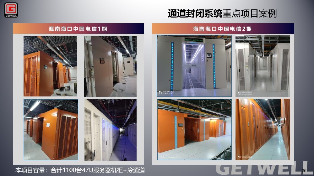 中鵬云控股（海南海口電信1期、2期）均采用本公司產(chǎn)品